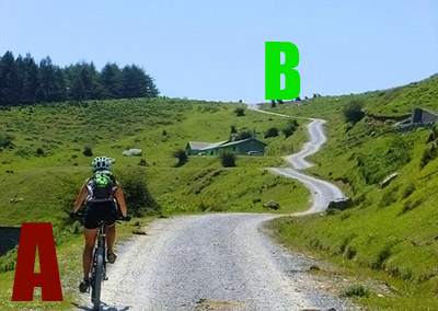 camino A a B en bici v2